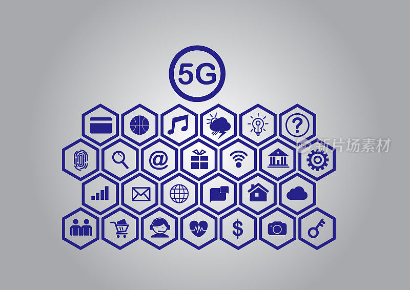 5G Web界面线路图标设置